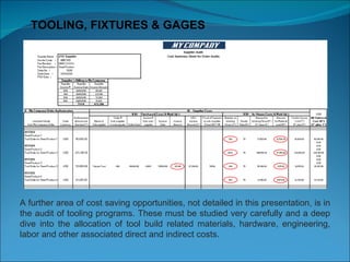 TOOLING, FIXTURES & GAGES A further area of cost saving opportunities, not detailed in this presentation, is in the audit of tooling programs. These must be studied very carefully and a deep dive into the allocation of tool build related materials, hardware, engineering, labor and other associated direct and indirect costs. 
