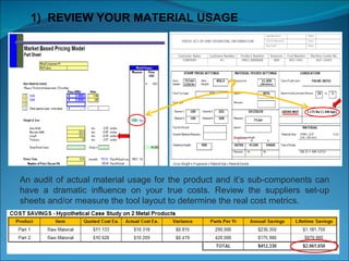 1)  REVIEW YOUR MATERIAL USAGE An audit of actual material usage for the product and it’s sub-components can have a dramatic influence on your true costs. Review the suppliers set-up sheets and/or measure the tool layout to determine the real cost metrics. ? 