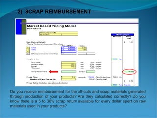 2)  SCRAP REIMBURSEMENT Do you receive reimbursement for the off-cuts and scrap materials generated through production of your products? Are they calculated correctly? Do you know there is a 5 to 30% scrap return available for every dollar spent on raw materials used in your products? 
