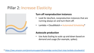 Pillar	2:	Increase	Elasticity
Turn	off	nonproduction	instances
• Look	for	dev/test,	nonproduction	instances	that	are	
running	always-on	and	turn	them	off.
• Lambda	+	CloudWatch =	Automated	Scheduling*
Autoscale	production
• Use	Auto	Scaling	to	scale	up	and	down	based	on	
demand	and	usage	(for	example,	spikes).
*	https://aws.amazon.com/premiumsupport/knowledge-center/start-stop-lambda-cloudwatch/
 