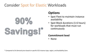 Consider	Spot for Elastic Workloads
Options
• Spot	Fleet	to	maintain	instance	
availability
• Spot	Block	durations	(1-6	hours)	
for	workloads	that	must	run	
continuously
Commitment	level
• None
*	Compared	to	On	Demand	price	based	on	specific	EC2	instance	type,	region,	and	Availability	Zone
 