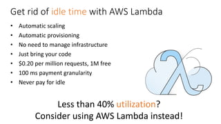 Get	rid	of	idle	time	with	AWS	Lambda
• Automatic	scaling
• Automatic	provisioning
• No	need	to	manage	infrastructure
• Just	bring	your	code
• $0.20	per	million	requests,	1M	free
• 100	ms	payment	granularity
• Never	pay	for	idle
Less	than	40%	utilization?
Consider	using	AWS	Lambda	instead!
 