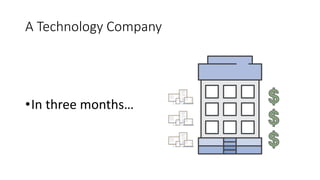 A	Technology	Company
•In	three	months…
 