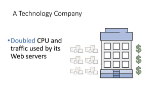A	Technology	Company
•Doubled CPU	and	
traffic	used	by	its	
Web	servers
 