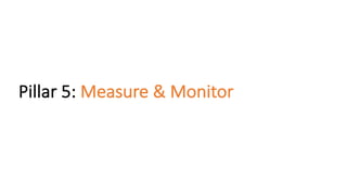 Pillar	5:	Measure	&	Monitor
 