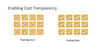 Enabling	Cost	Transparency
 
