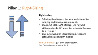 Pillar	1:	Right-Sizing
Right-sizing
• Selecting	the	cheapest	instance	available	while	
meeting	performance	requirements
• Looking	at	CPU,	RAM,	storage,	and	network	
utilization	to	identify	potential	instances	that	can	
be	downsized
• Leveraging	Amazon	CloudWatch	metrics	and	
setting	up	custom	RAM	metrics
Rule	of	thumb:	Right	size,	then	reserve.
(But	if	you’re	in	a	pinch,	reserve	first.)
 