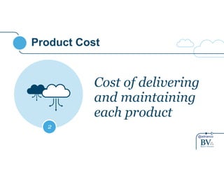 @adrianco
Product Cost
Cost of delivering
and maintaining
each product
2
 