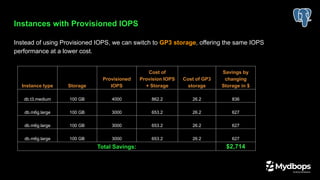 Instances with Provisioned IOPS
Instead of using Provisioned IOPS, we can switch to GP3 storage, offering the same IOPS
performance at a lower cost.
Instance type Storage
Provisioned
IOPS
Cost of
Provision IOPS
+ Storage
Cost of GP3
storage
Savings by
changing
Storage in $
db.t3.medium 100 GB 4000 862.2 26.2 836
db.m6g.large 100 GB 3000 653.2 26.2 627
db.m6g.large 100 GB 3000 653.2 26.2 627
db.m6g.large 100 GB 3000 653.2 26.2 627
Total Savings: $2,714
 