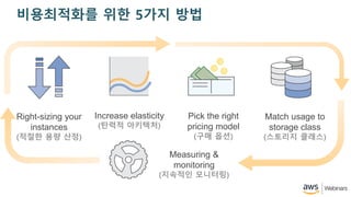?????? ?? 5?? ??
Right-sizing your
instances
(??? ?? ??)
Pick the right
pricing model
(?? ??)
Increase elasticity
(??? ????)
Measuring &
monitoring
(???? ????)
Match usage to
storage class
(???? ???)
 