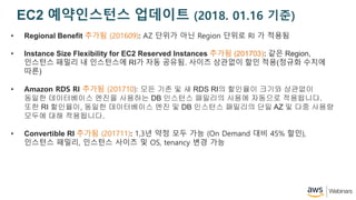 EC2 ?????? ???? (2018. 01.16 ??)
? Regional Benefit ??? (201609): AZ ??? ?? Region ??? RI ? ???
? Instance Size Flexibility for EC2 Reserved Instances ??? (201703): ?? Region,
???? ??? ? ????? RI? ?? ???. ??? ???? ?? ??(??? ???
??)
? Amazon RDS RI ??? (201710): ?? ?? ? ? RDS RI? ???? ??? ????
??? ?????? ??? ???? DB ???? ???? ??? ???? ?????.
?? RI ????, ??? ?????? ?? ? DB ???? ???? ?? AZ ? ?? ???
??? ?? ?????.
? Convertible RI ??? (201711): 1,3? ?? ?? ?? (On Demand ?? 45% ??),
???? ???, ???? ??? ? OS, tenancy ?? ??
 