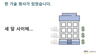 ? ?? ??? ?????.
? ? ???
 