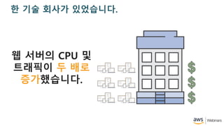 ? ?? ??? ?????.
? ??? CPU ?
???? ? ??
??????.
 