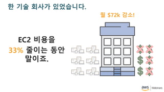 ? ?? ??? ?????.
EC2 ???
33% ??? ??
???.
? $72k ??!
 
