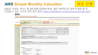 AWS Simple Monthly Calculator
AWS? ??? ??? ? ???? ??????, ?? ????? ??? ?? ? ?
??? ? ?? ??( ?? ?? ??) https://calculator.s3.amazonaws.com/index.html
?? ??
 