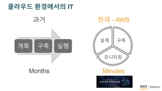 ???? ????? IT
?? ?? ??
??
????
??
Months Minutes
?? ?? - AWS
 