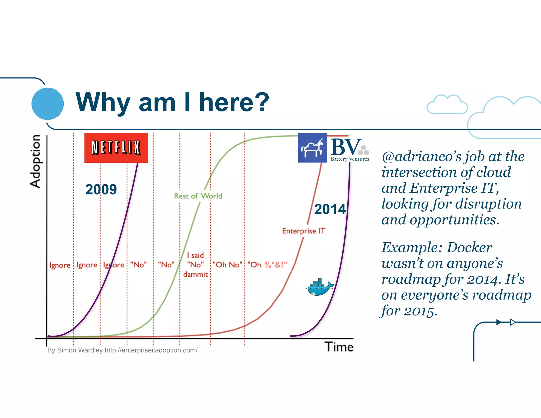 Why am I here? 
@adrianco’s job at the 
intersection of cloud 
and Enterprise IT, 
looking for disruption 
and opportunities. 
%*&!” 
By Simon Wardley http://enterpriseitadoption.com/ 
2014 
2009 
Example: Docker 
wasn’t on anyone’s 
roadmap for 2014. It’s 
on everyone’s roadmap 
for 2015. 
 