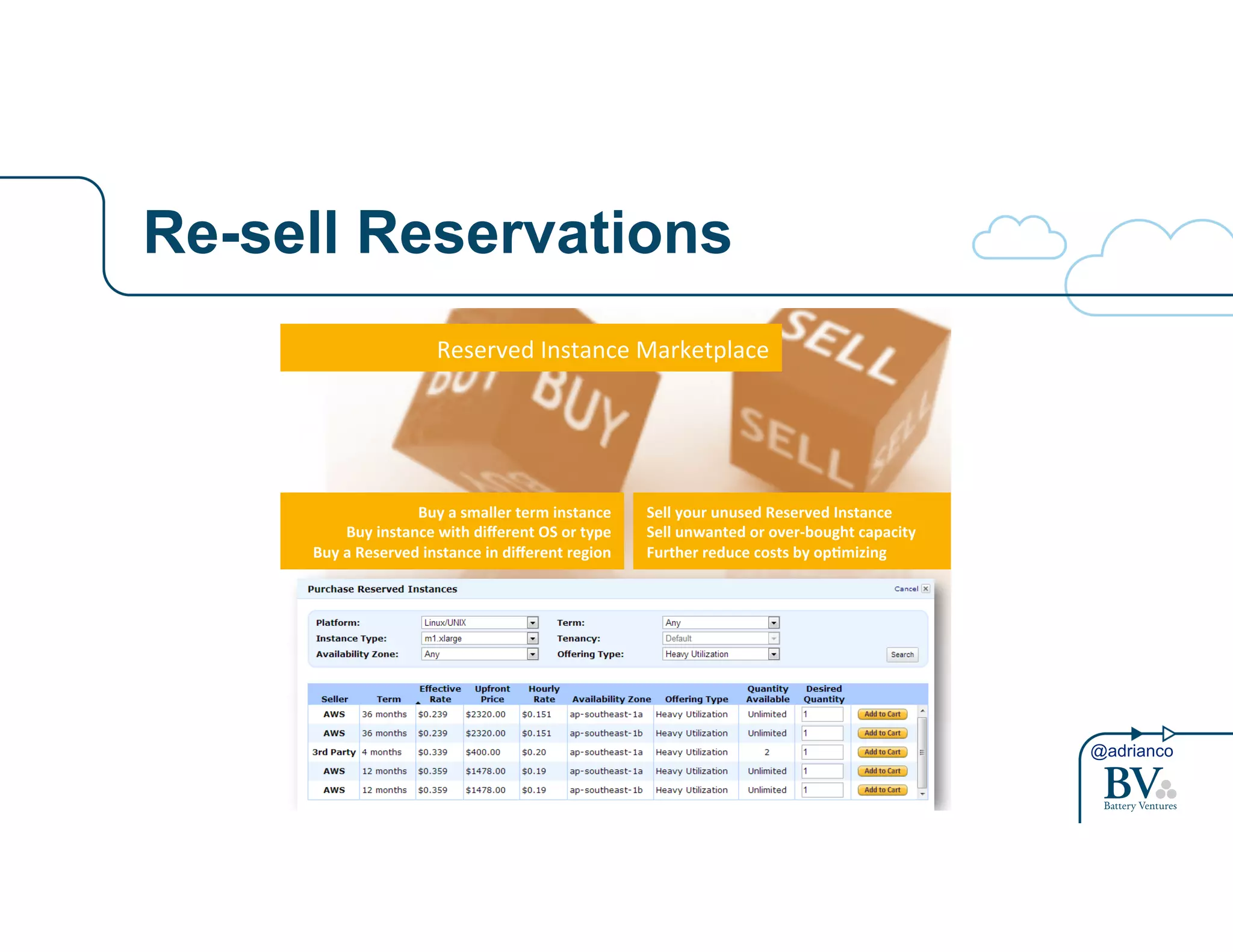@adrianco 
Re-sell Reservations 
Reserved'Instance'Marketplace' 
Buy$a$smaller$term$instance$ 
Buy$instance$with$different$OS$or$type$ 
Buy$a$Reserved$instance$in$different$region$ 
Sell$your$unused$Reserved$Instance$ 
Sell$unwanted$or$over;bought$capacity$ 
Further$reduce$costs$by$op>mizing$ 
 