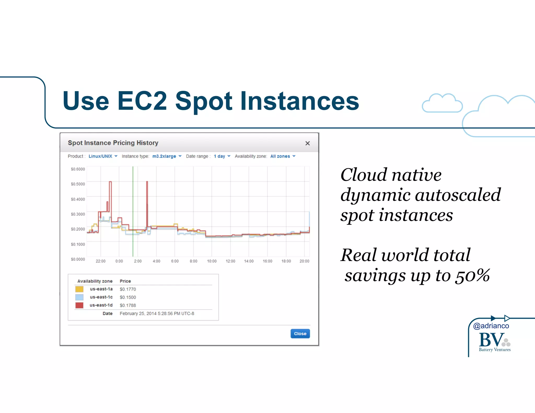 @adrianco 
Use EC2 Spot Instances 
Cloud native 
dynamic autoscaled 
spot instances 
! 
Real world total 
savings up to 50% 
 