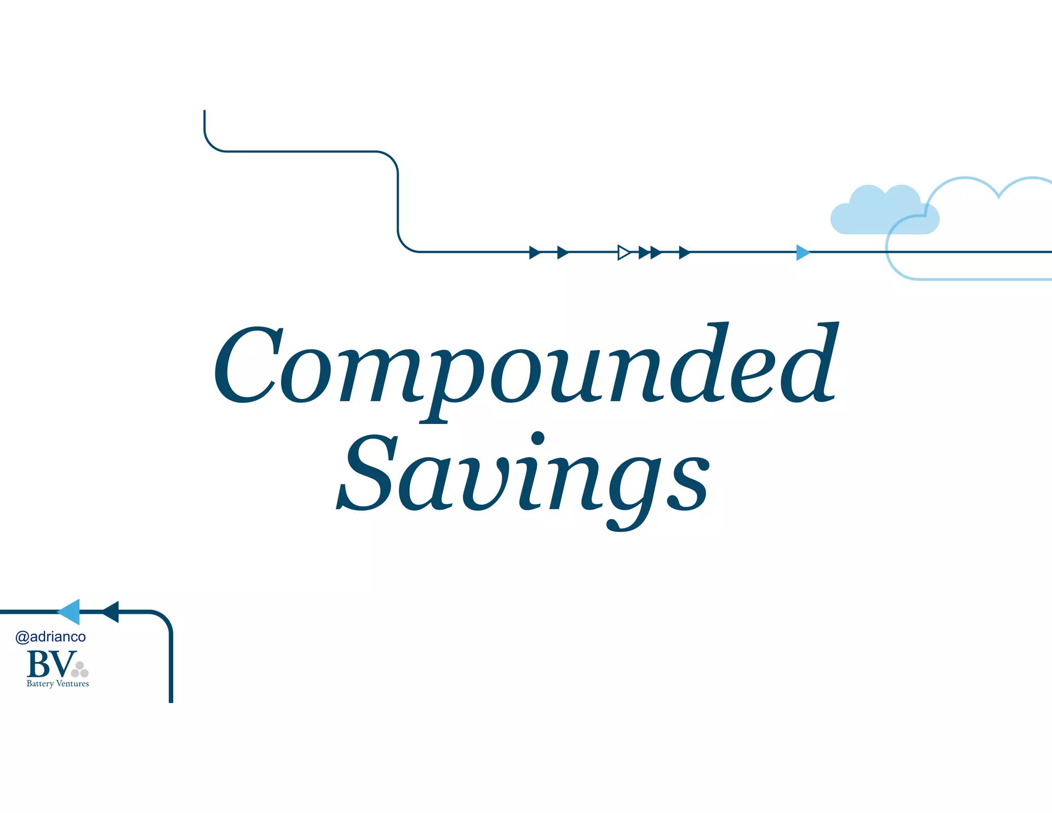 @adrianco 
Compounded 
Savings 
 