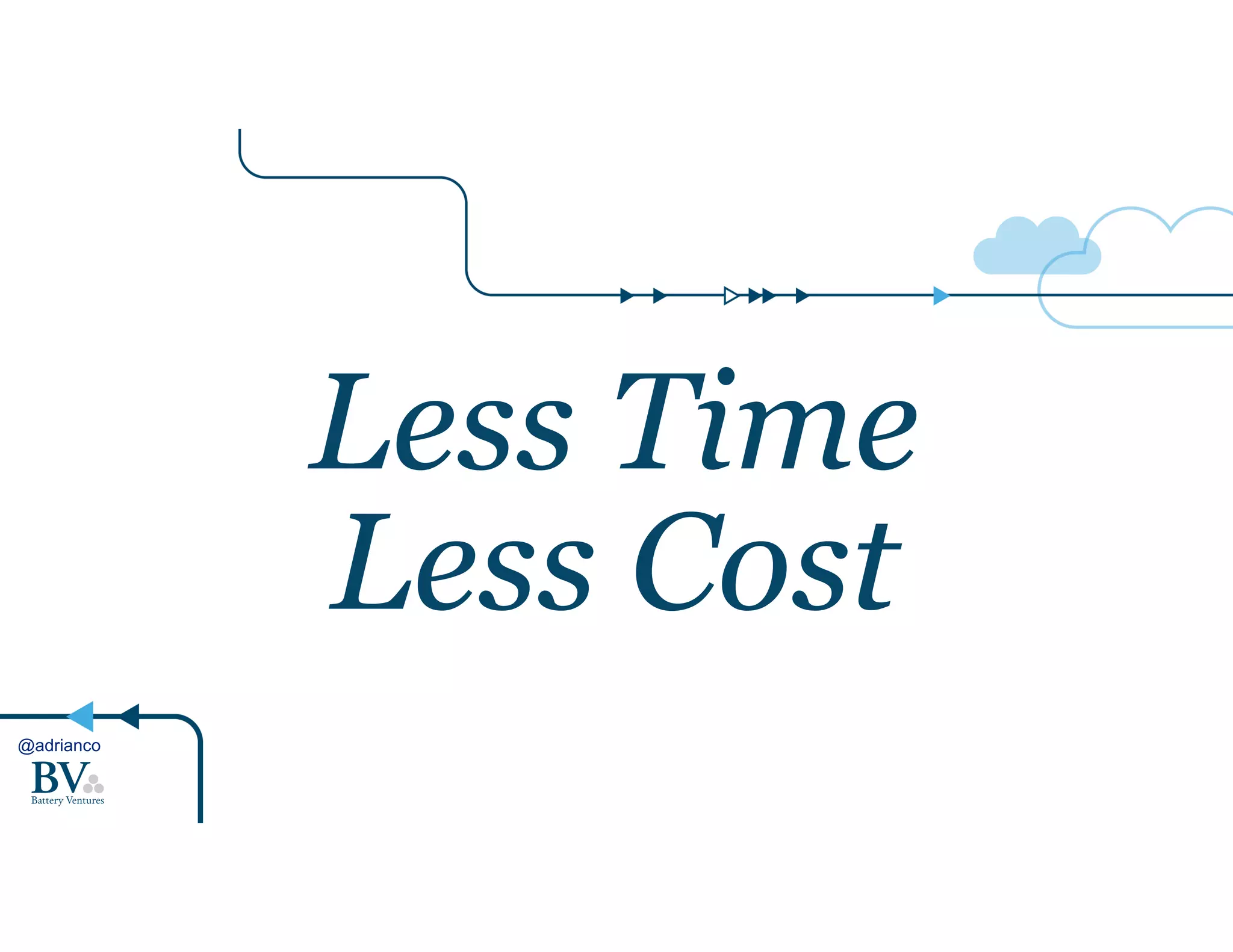 @adrianco 
Less Time 
Less Cost 
 
