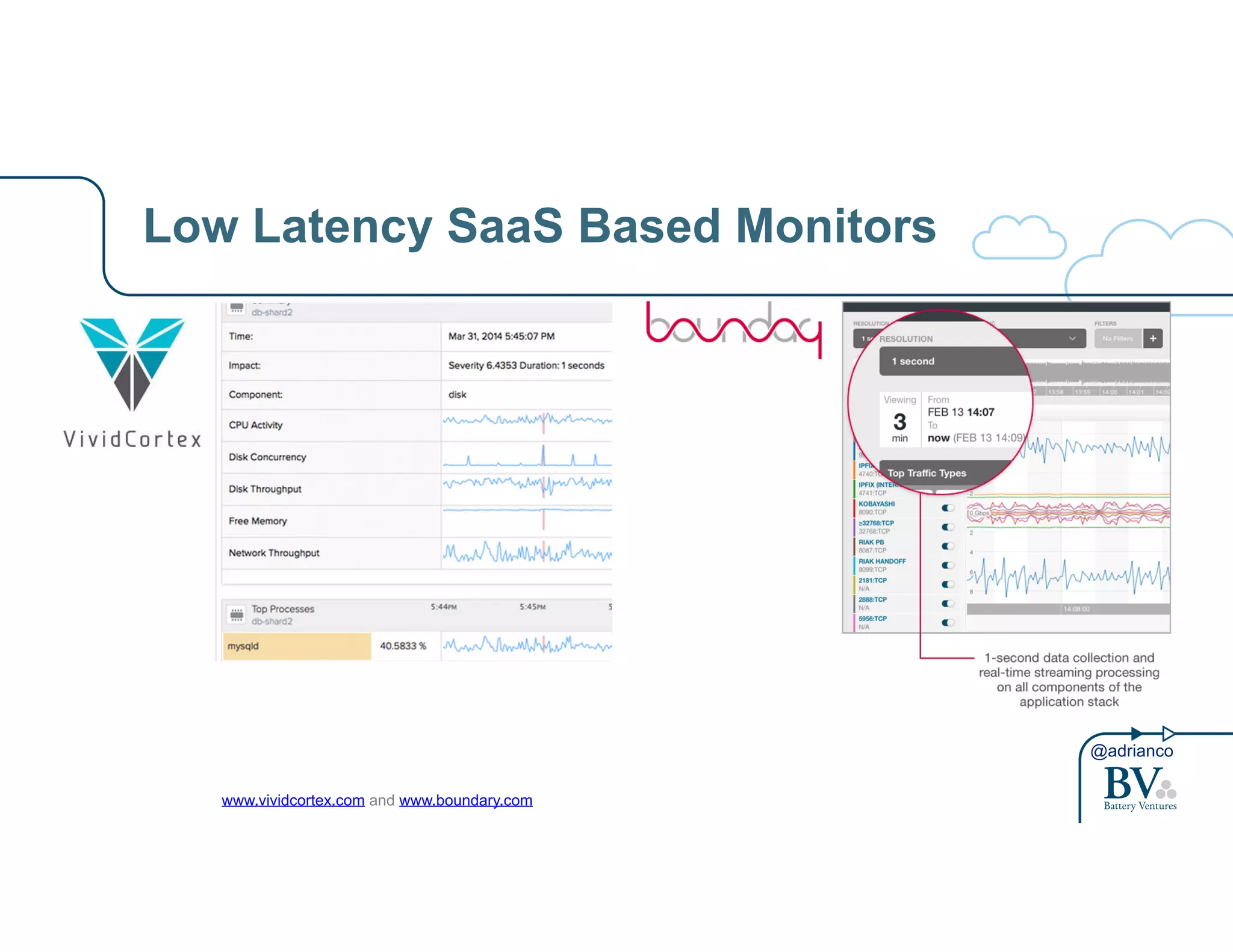 @adrianco 
Low Latency SaaS Based Monitors 
www.vividcortex.com and www.boundary.com 
 