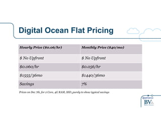 @adrianco 
Digital Ocean Flat Pricing 
Hourly Price ($0.06/hr) Monthly Price ($40/mo) 
$ No Upfront $ No Upfront 
$0.060/hr $0.056/hr 
$1555/36mo $1440/36mo 
Savings 7% 
Prices on Dec 7th, for 2 Core, 4G RAM, SSD, purely to show typical savings 
 