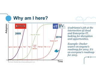 Why am I here? 
@adrianco’s job at the 
intersection of cloud 
and Enterprise IT, 
looking for disruption 
and opportunities. 
%*&!” 
By Simon Wardley http://enterpriseitadoption.com/ 
2014 
2009 
Example: Docker 
wasn’t on anyone’s 
roadmap for 2014. It’s 
on everyone’s roadmap 
for 2015. 
 