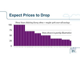 Data shown is purely illustrative 
@adrianco 
Expect Prices to Drop 
Three Years Halving Every 18mo = maybe 40% over-all savings 
100 
75 
50 
25 
0 
1 2 3 4 5 6 7 8 9 10 11 12 1 2 3 4 5 6 7 8 9 10 11 12 1 2 3 4 5 6 7 8 9 10 11 12 
 