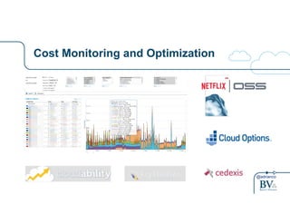 @adrianco 
Cost Monitoring and Optimization 
 