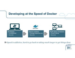 @adrianco 
Developing at the Speed of Docker 
Developers 
• Compile/Build 
• Seconds 
Extend container 
• Package dependencies 
• Seconds 
PaaS deploy Containers 
• Docker startup 
• Seconds 
Speed is addictive, hard to go back to taking much longer to get things done 
 
