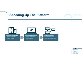 @adrianco 
Speeding Up The Platform 
Datacenter Snowflakes 
• Deploy in months 
• Live for years 
Virtualized and Cloud 
• Deploy in minutes 
• Live for weeks 
Docker Containers 
• Deploy in seconds 
• Live for minutes/hours 
 