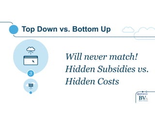 @adrianco 
Top Down vs. Bottom Up 
Will never match! 
Hidden Subsidies vs. 
Hidden Costs 
3 
1 
 