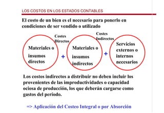 LOS COSTOS EN LOS ESTADOS CONTABLES

El costo de un bien es el necesario para ponerlo en
condiciones de ser vendido o utilizado
                                          Costes
                  Costes
                                          Indirectos
                  Directos
                                                       Servicios
   Materiales o              Materiales o              externos o
   insumos           +       insumos          +        internos
   directos                  indirectos                necesarios

Los costos indirectos a distribuir no deben incluir los
provenientes de las improductividades o capacidad
ociosa de producción, los que deberán cargarse como
gastos del período.

  => Aplicación del Costeo Integral o por Absorción
 