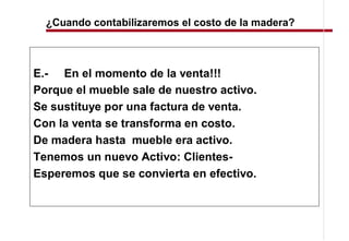 ¿Cuando contabilizaremos el costo de la madera?



E.- En el momento de la venta!!!
Porque el mueble sale de nuestro activo.
Se sustituye por una factura de venta.
Con la venta se transforma en costo.
De madera hasta mueble era activo.
Tenemos un nuevo Activo: Clientes-
Esperemos que se convierta en efectivo.
 