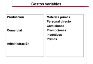Costos variables


Producción               Materias primas
                         Personal directo
                         Comisiones
Comercial                Promociones
                         Incentivos
                         Primas
Administración
 