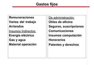 Gastos fijos


Remuneraciones             De administración:
Varios del trabajo         Útiles de oficina
Arriendos                  Seguros, suscripciones
Insumos Indirectos:        Comunicaciones
Energía eléctrica          Insumos computación
Gas y agua                 Honorarios
Material operación         Patentes y derechos
 