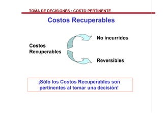 TOMA DE DECISIONES : COSTO PERTINENTE

        Costos Recuperables

                              No incurridos
Costos
Recuperables
                              Reversibles



    ¡Sólo los Costos Recuperables son
     pertinentes al tomar una decisión!
 