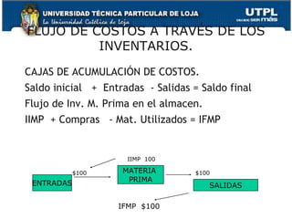 FLUJO DE COSTOS A TRAVÉS DE LOS
          INVENTARIOS.
CAJAS DE ACUMULACIÓN DE COSTOS.
Saldo inicial + Entradas - Salidas = Saldo final
Flujo de Inv. M. Prima en el almacen.
IIMP + Compras - Mat. Utilizados = IFMP


                     IIMP 100

            $100    MATERIA         $100
                     PRIMA
 ENTRADAS                               SALIDAS

                   IFMP $100
 