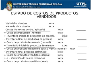ESTADO DE COSTOS DE PRODUCTOS
                 VENDIDOS
  Materiales directos                  xxxx
  Mano de obra directa                 xxxx
  Costos indirectos de fab. aplicados           xxxx
= Costo de producción (normal)                  xxxx
+ Inventario inicial de productos en proceso       xxxx
- Inventario final de productos en proceso      xxxx
= Costo de producto terminado (normal)          xxxx
+ Inventario inicial de productos terminado        xxxx
= Costo de producto disponible para la venta   (normal)   xxxx
- Inventario final producto terminado           xxxx
= Costo de productos vendidos (normal)          xxxx
+ o – Variación de costos indirectos            xxxx
= Costo de productos vendidos ( real)           xxxx
 