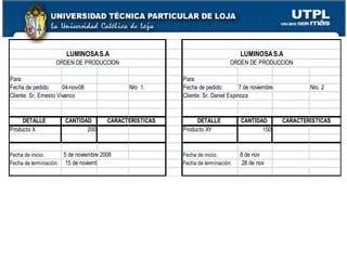 LUMINOSA S.A                                            LUMINOSA S.A
                   ORDEN DE PRODUCCION                                      ORDEN DE PRODUCCION

Para:                                                   Para:
Fecha de pedido:       04-nov-08             Nro 1.     Fecha de pedido:         7 de noviembre           Nro. 2
Cliente: Sr, Ernesto Vivanco                            Cliente: Sr. Daniel Espinoza


     DETALLE           CANTIDAD       CARACTERÍSTICAS        DETALLE             CANTIDAD         CARACTERÍSTICAS
Producto X                    200                       Producto XY                     150



Fecha de inicio:      5 de noviembre 2008               Fecha de inicio:        8 de nov
Fecha de terminaciòn: 15 de noviembre 2008              Fecha de terminaciòn:    28 de nov
 