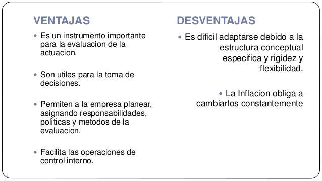 TIPOS DE COSTOS (Estadar, Estimados, Absorbente, Directo