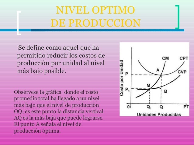Cual Es El Nivel Optimo De Produccion