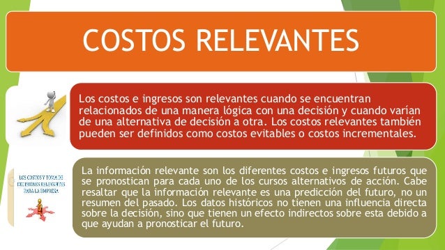 Costos ii
