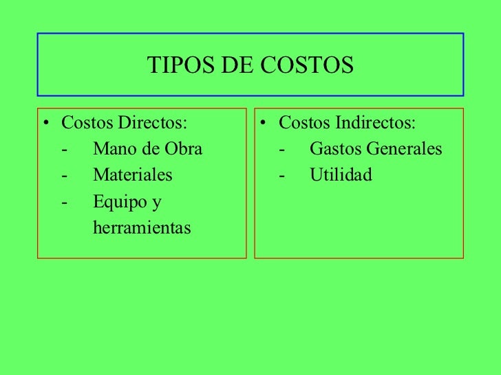costos y presupuestos en construccion