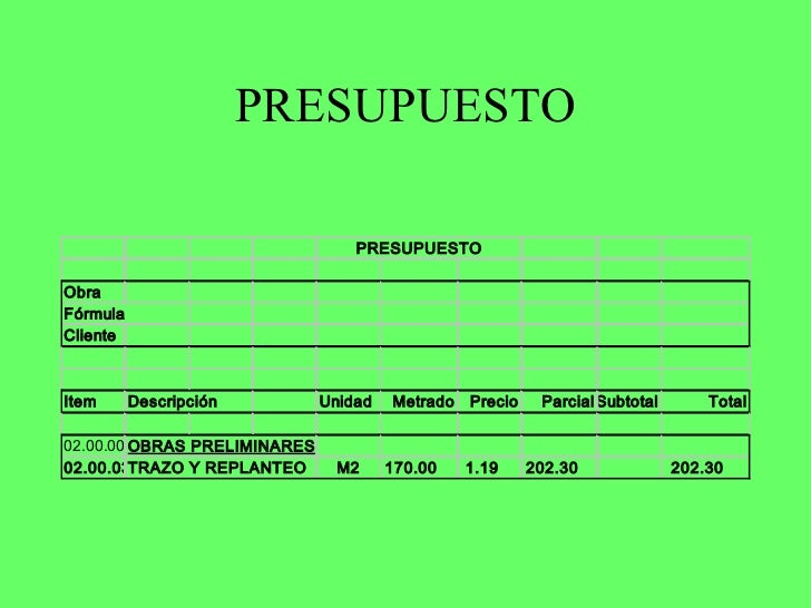 costos y presupuestos en construccion