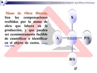 Contabilidad de Costos II. Ing. Wilson Velastegui




 Mano de Obra Directa.
Son las compensaciones
recibidas por la mano de
obra que labora en la
producción, y que pueden
ser económicamente factible
de cuantificar o identificar
en el objeto de costos. (García
Colín, 1997).
 