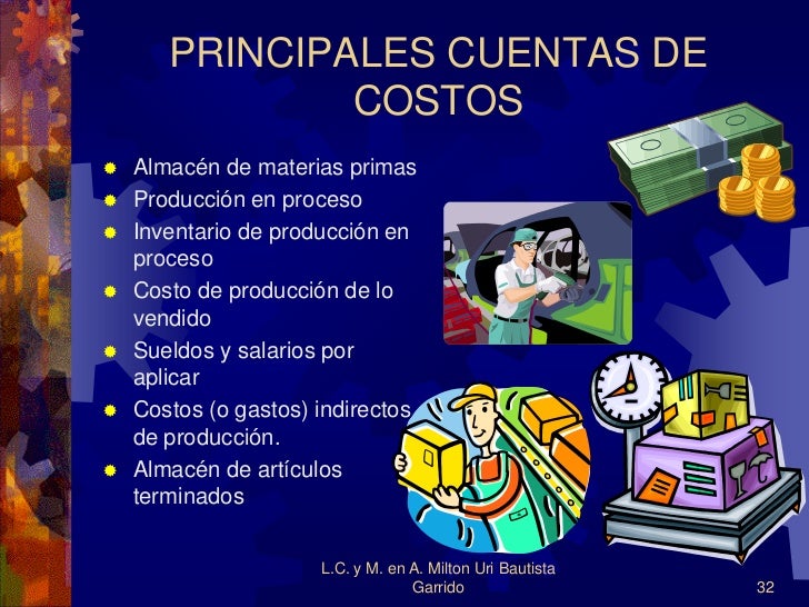 Costos[1]