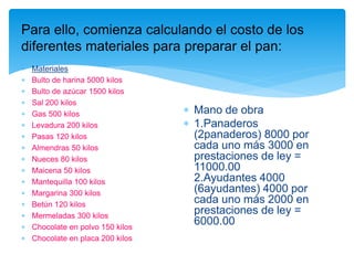 Para ello, comienza calculando el costo de los
diferentes materiales para preparar el pan:
 Materiales
 Bulto de harina 5000 kilos
 Bulto de azúcar 1500 kilos
 Sal 200 kilos
 Gas 500 kilos
 Levadura 200 kilos
 Pasas 120 kilos
 Almendras 50 kilos
 Nueces 80 kilos
 Maicena 50 kilos
 Mantequilla 100 kilos
 Margarina 300 kilos
 Betún 120 kilos
 Mermeladas 300 kilos
 Chocolate en polvo 150 kilos
 Chocolate en placa 200 kilos
 Mano de obra
 1.Panaderos
(2panaderos) 8000 por
cada uno más 3000 en
prestaciones de ley =
11000.00
2.Ayudantes 4000
(6ayudantes) 4000 por
cada uno más 2000 en
prestaciones de ley =
6000.00
 