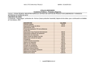 M.B.A. OTTO IVAN AYALA TRUJILLO IBARRA – ECUADOR 2012
1 oayalat2009@hotmail.com
AYALA & ASOCIADOS
Contadores Públicos – Finanzas y Negocios.
COSTES 1: FICHA TÉCNICA: INDUSTRIA AGRÍCOLA: ESTADO DE COSTOS DE PRODUCTOS ELABORADOS Y VENDIDOS.
NOTEBOOK OF WORK 001-2012
Laboratorio de costeo:
La Hacienda “Angochagua”, productora de –Humus- (brazo productivo hacendal), dispone de los datos, que a continuación se detallan,
al 10 de febrero 2007:
DESCRIPCIÓN VALORES
Intereses pagados 100.00
Depreciación equipo de oficina: 200.00
Administración: 40%
Producción-explotación 70% de la diferencia
Ventas 30%
Depreciación Casa Hacienda-Administración 300.00
Depreciación instalación de explotación 100.00
Depreciación de maquinaria 160.00
Seguro camión de reparto Ford-350 80.00
Depreciación vehículo de reparto 120.00
Propaganda 200.00
Costos indirectos recurrentes 150.00
Seguros de maquinaria 250.00
Mano de obra indirecta 1,000.00
Comisión de vendedores 300.00
Sueldos de administración 800.00
Salarios de obreros directos 4,000.00
Materiales consumibles explotación 280.00
Materia prima indirectas 450.00
Materia prima directa 8,000.00
 